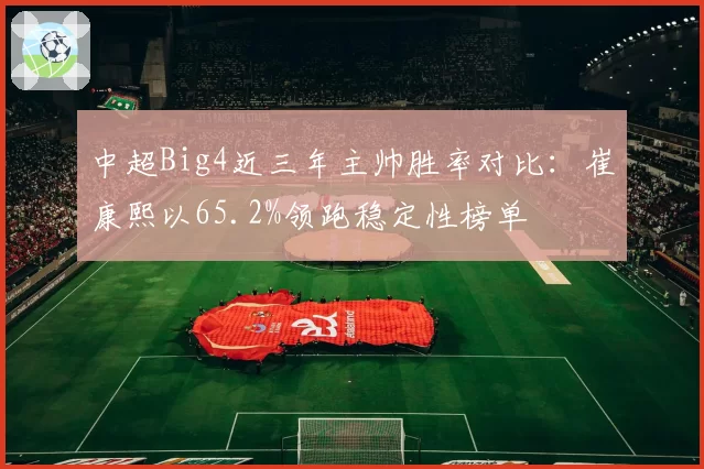 中超Big4近三年主帅胜率对比：崔康熙以65.2%领跑稳定性榜单